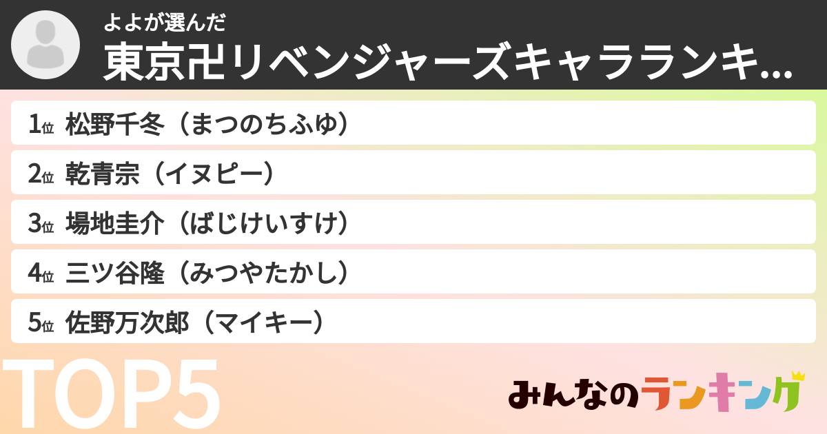 よよさんの「東京卍リベンジャーズキャラランキング」