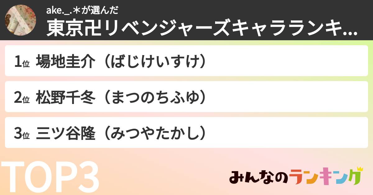 ake._.＊さんの「東京卍リベンジャーズキャラランキング」