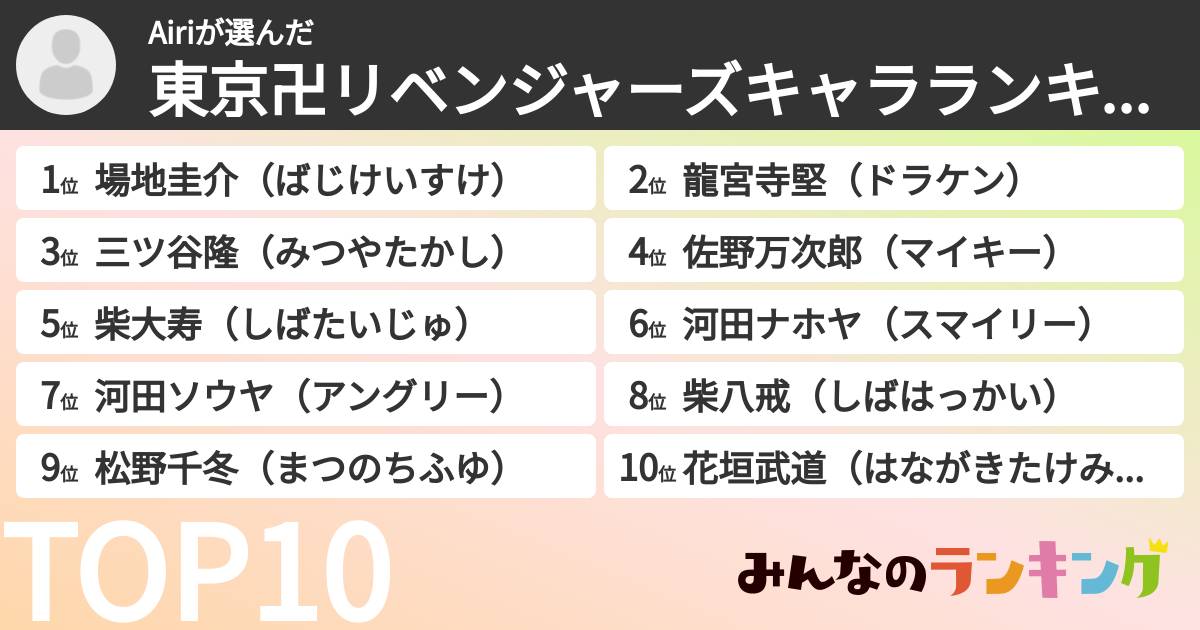 Airiさんの「東京卍リベンジャーズキャラランキング」