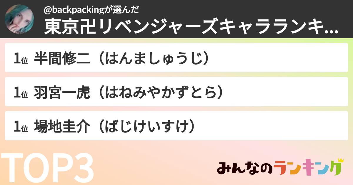 @backpackingさんの「東京卍リベンジャーズキャラランキング」