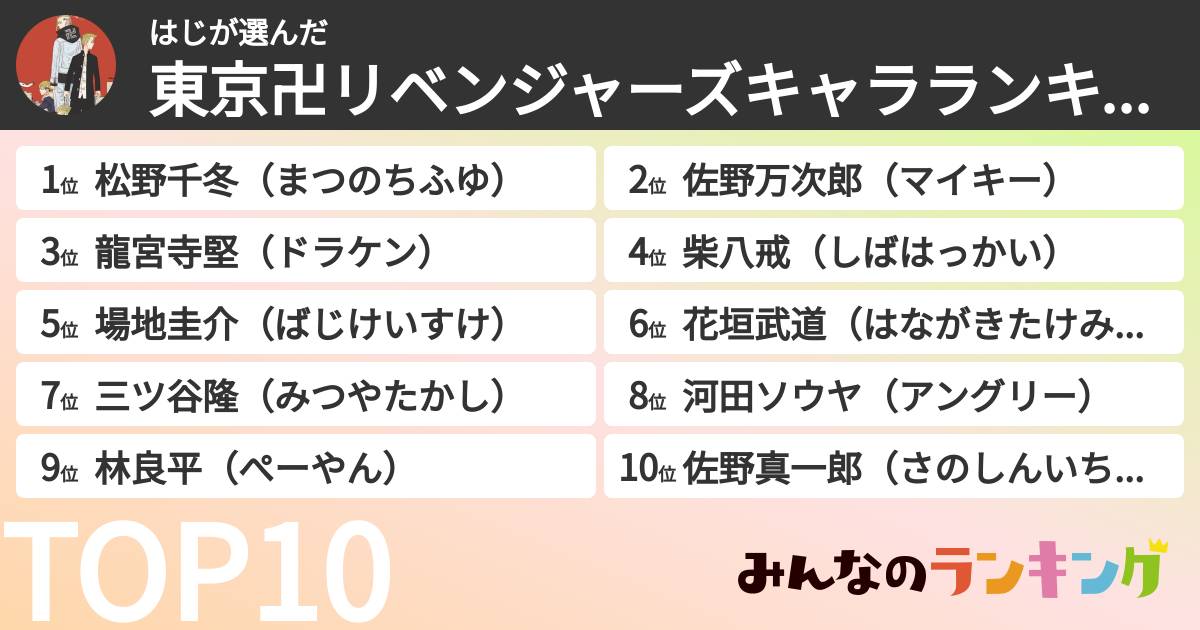 はじさんの「東京卍リベンジャーズキャラランキング」