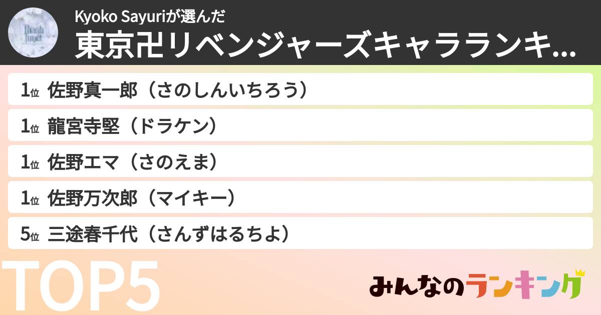 Kyoko Sayuriさんの「東京卍リベンジャーズキャラランキング」