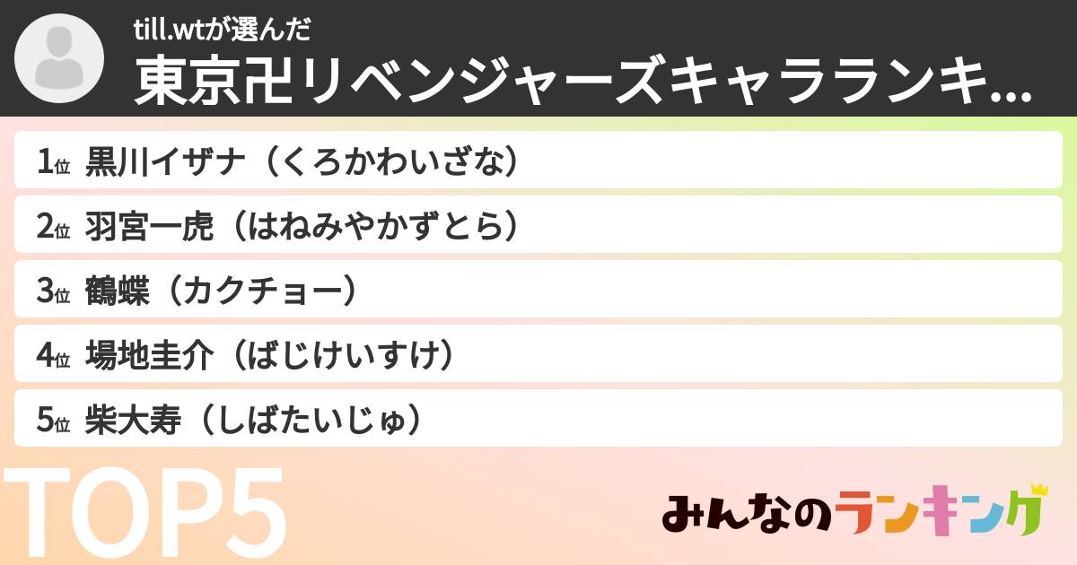 till.wtさんの「東京卍リベンジャーズキャラランキング」