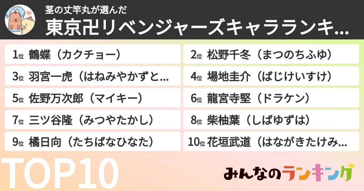 茎の丈竿丸さんの「東京卍リベンジャーズキャラランキング」