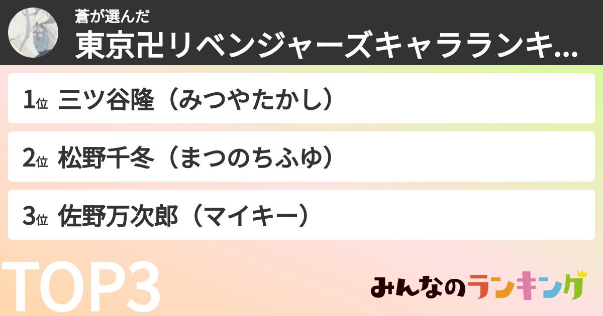 蒼さんの「東京卍リベンジャーズキャラランキング」