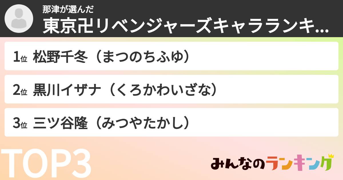 那津さんの「東京卍リベンジャーズキャラランキング」