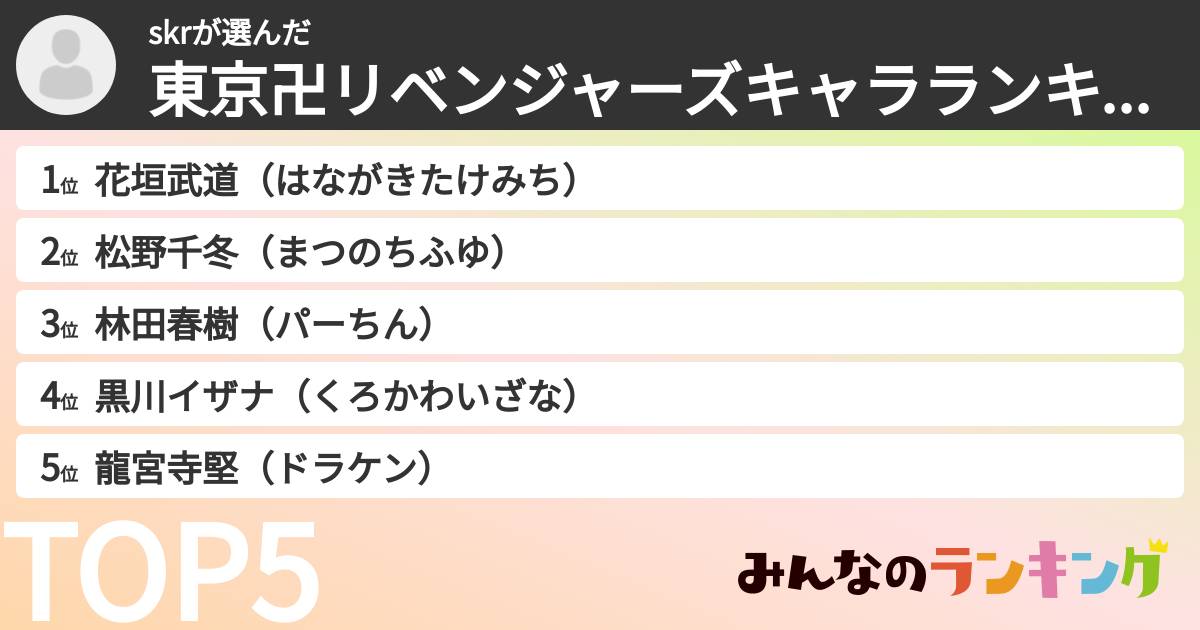 skrさんの「東京卍リベンジャーズキャラランキング」