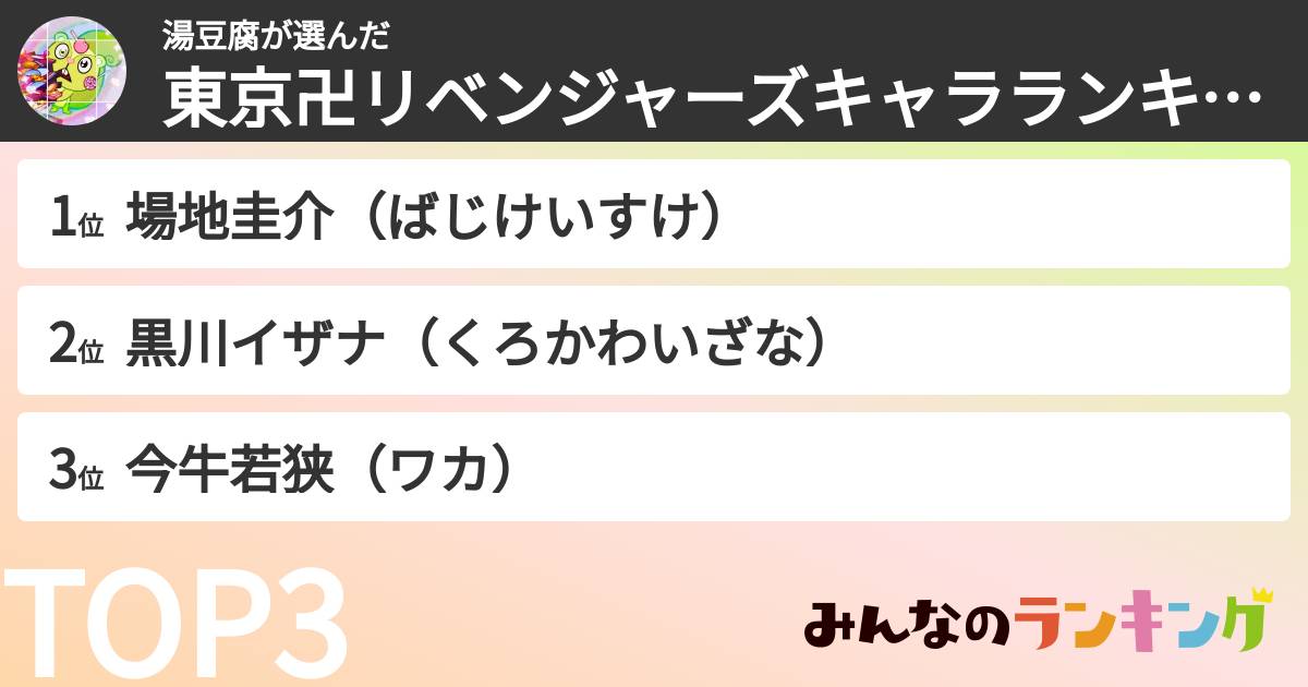 湯豆腐さんの「東京卍リベンジャーズキャラランキング」
