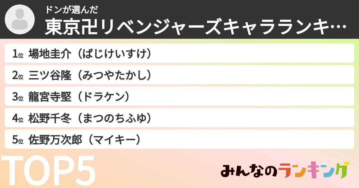 ドンさんの「東京卍リベンジャーズキャラランキング」