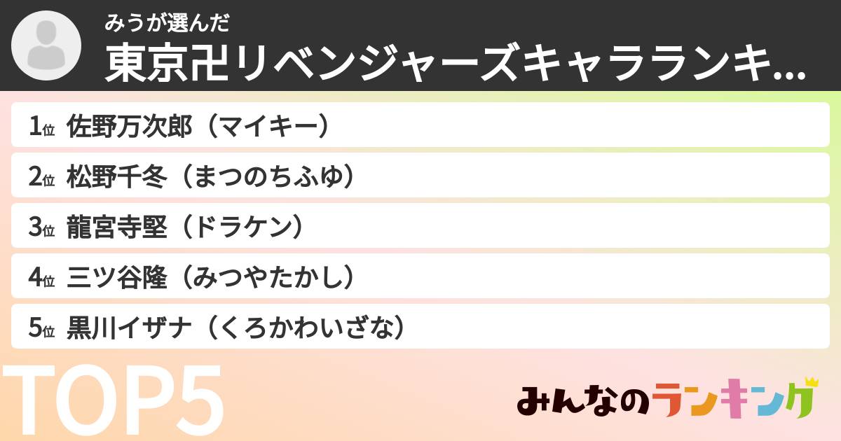 みうさんの「東京卍リベンジャーズキャラランキング」