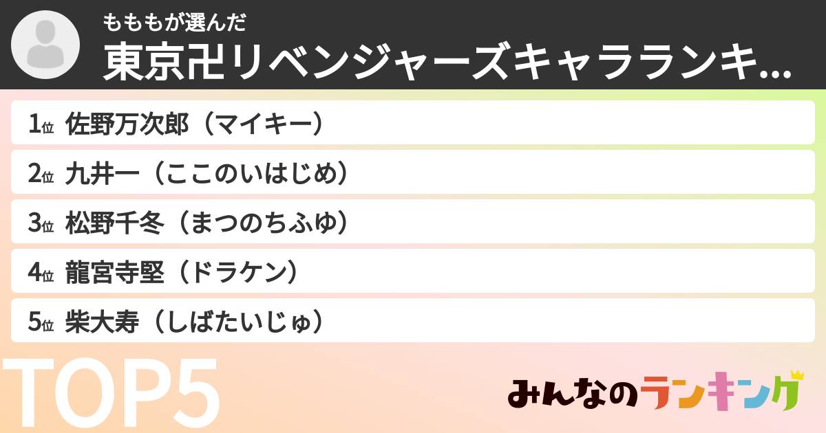 もももさんの「東京卍リベンジャーズキャラランキング」