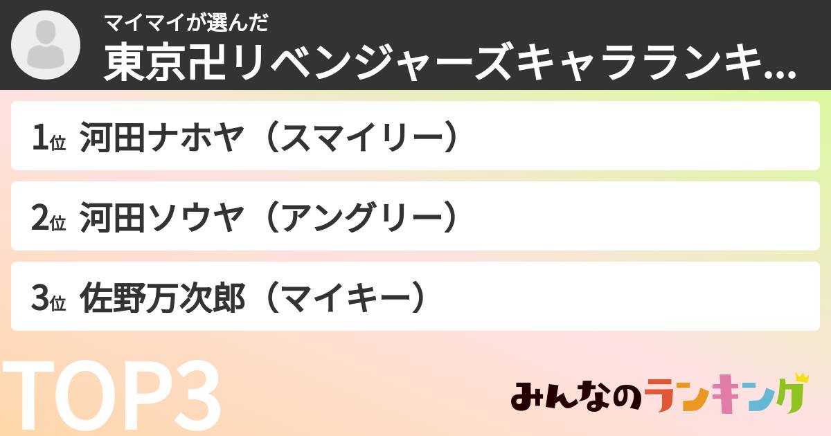 マイマイさんの「東京卍リベンジャーズキャラランキング」