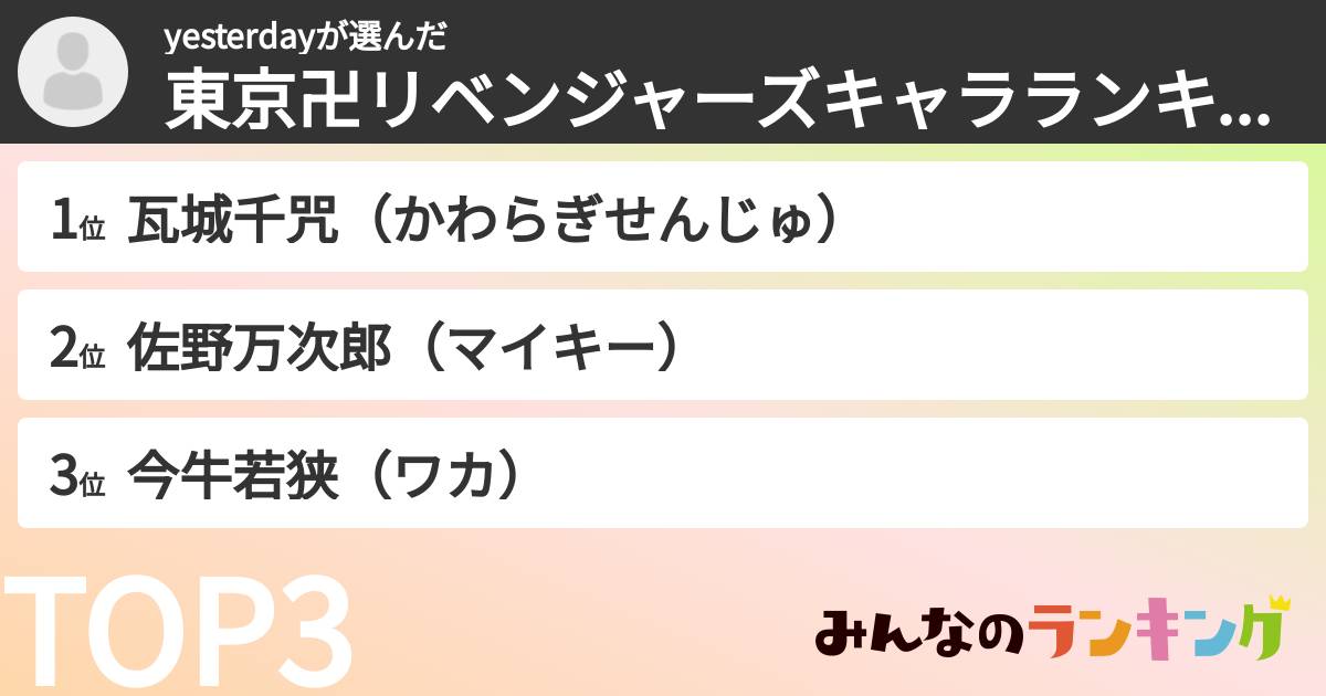 yesterdayさんの「東京卍リベンジャーズキャラランキング」