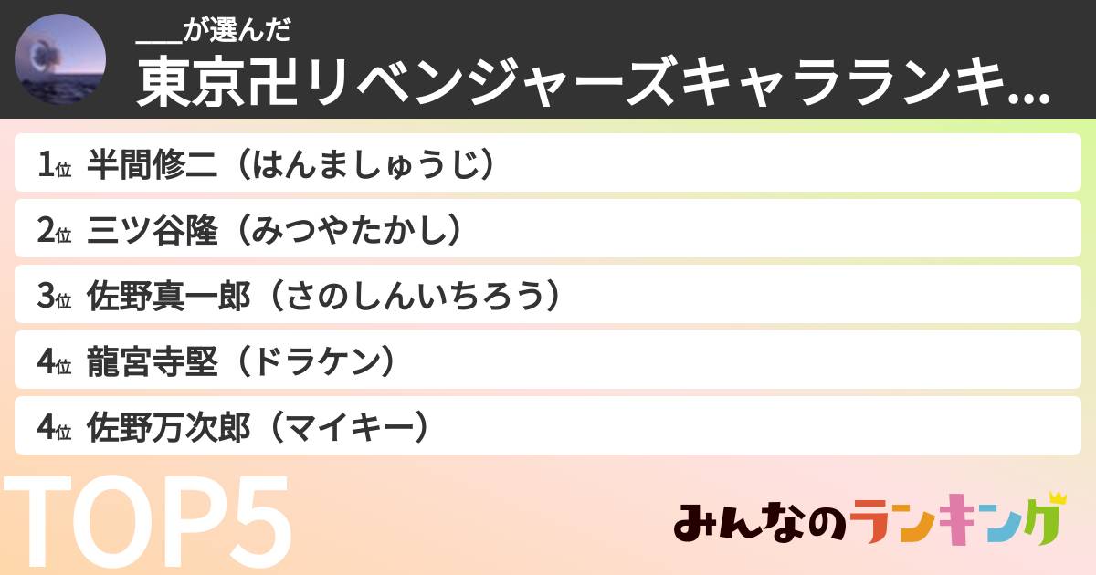 ___さんの「東京卍リベンジャーズキャラランキング」