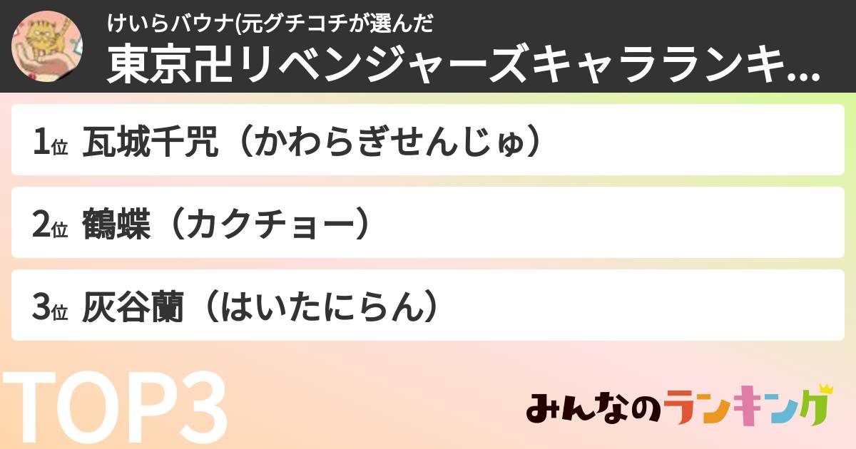 けいらバウナ(元グチコチさんの「東京卍リベンジャーズキャラランキング」