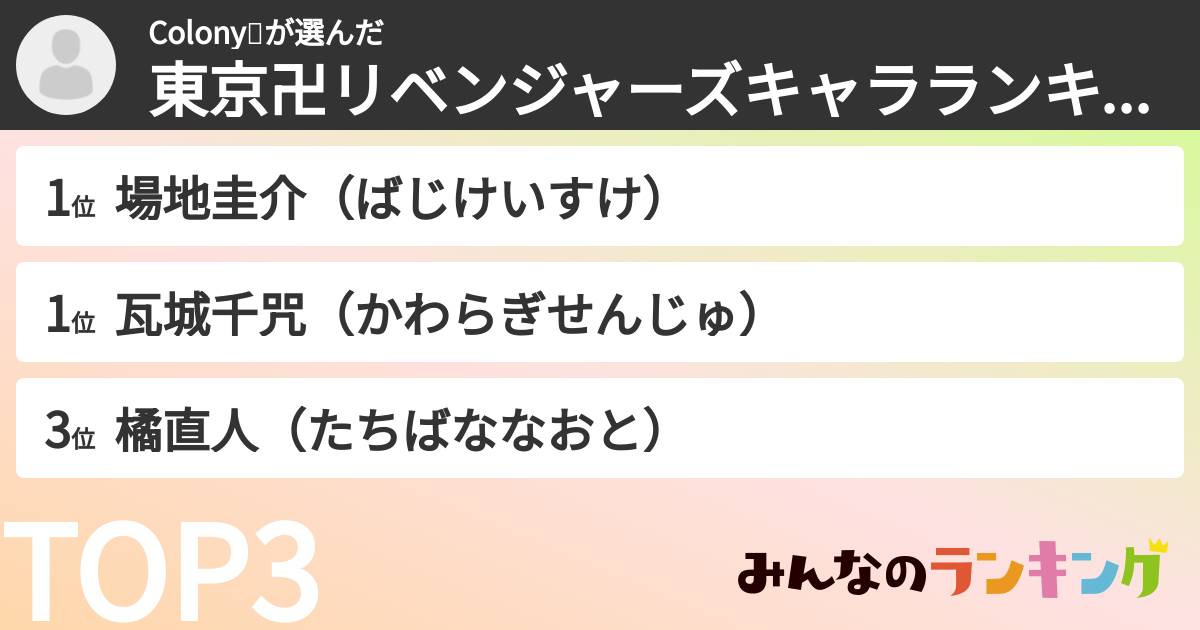 Colony⚜️さんの「東京卍リベンジャーズキャラランキング」