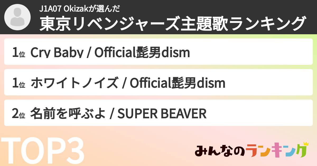 J1A07 Okizakさんの「東京リベンジャーズ主題歌ランキング」