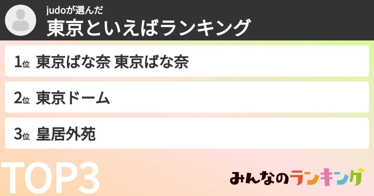 judoさんの「東京といえばランキング」