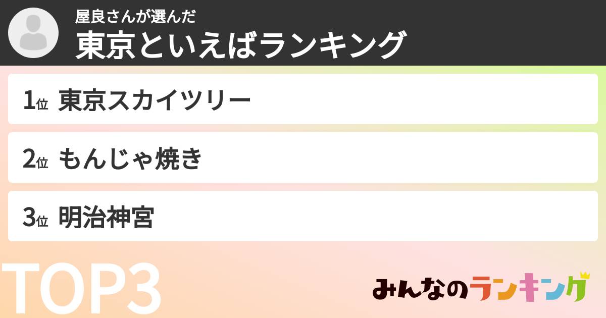 屋良さんさんの「東京といえばランキング」