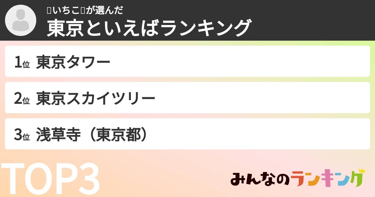 🍡いちこ🍡さんの「東京といえばランキング」
