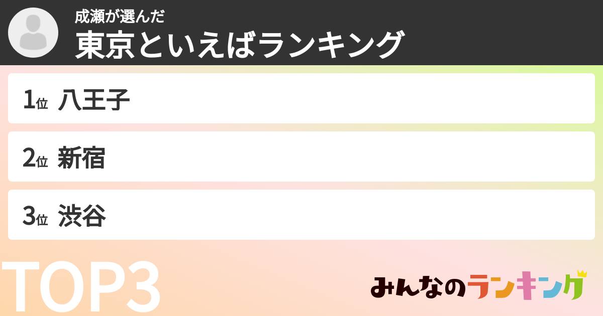 成瀬さんの「東京といえばランキング」