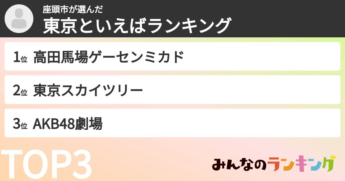 座頭市さんの「東京といえばランキング」