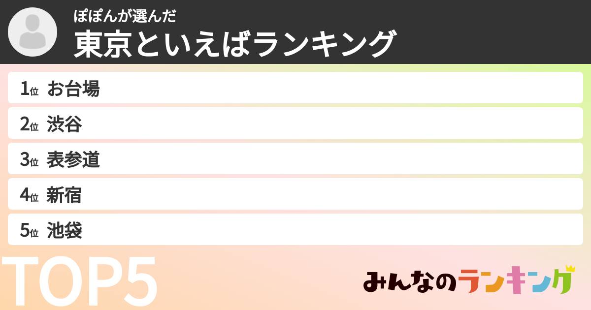 ぽぽんさんの「東京といえばランキング」