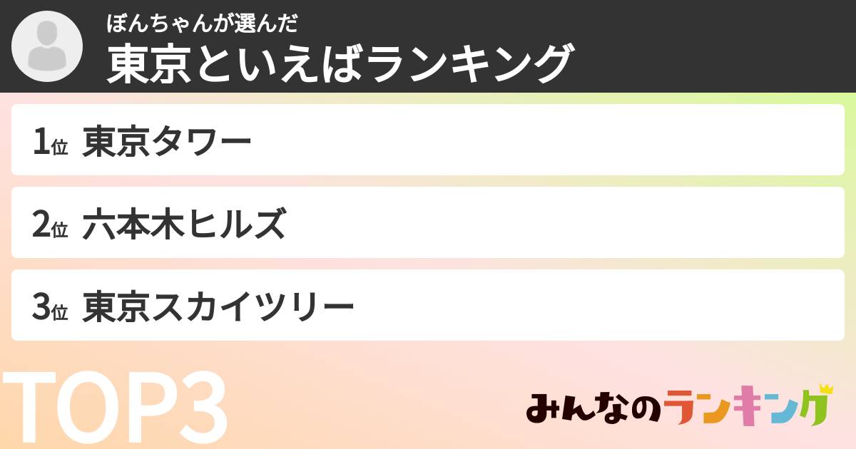 ぼんちゃんさんの「東京といえばランキング」