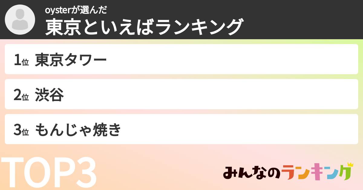 oysterさんの「東京といえばランキング」