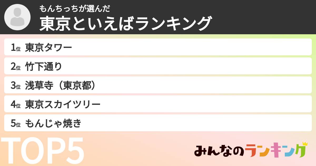 もんちっちさんの「東京といえばランキング」