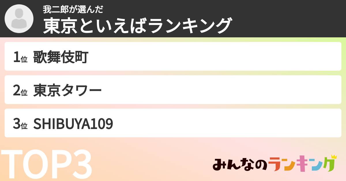 我二郎さんの「東京といえばランキング」