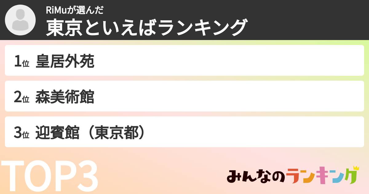 RiMuさんの「東京といえばランキング」