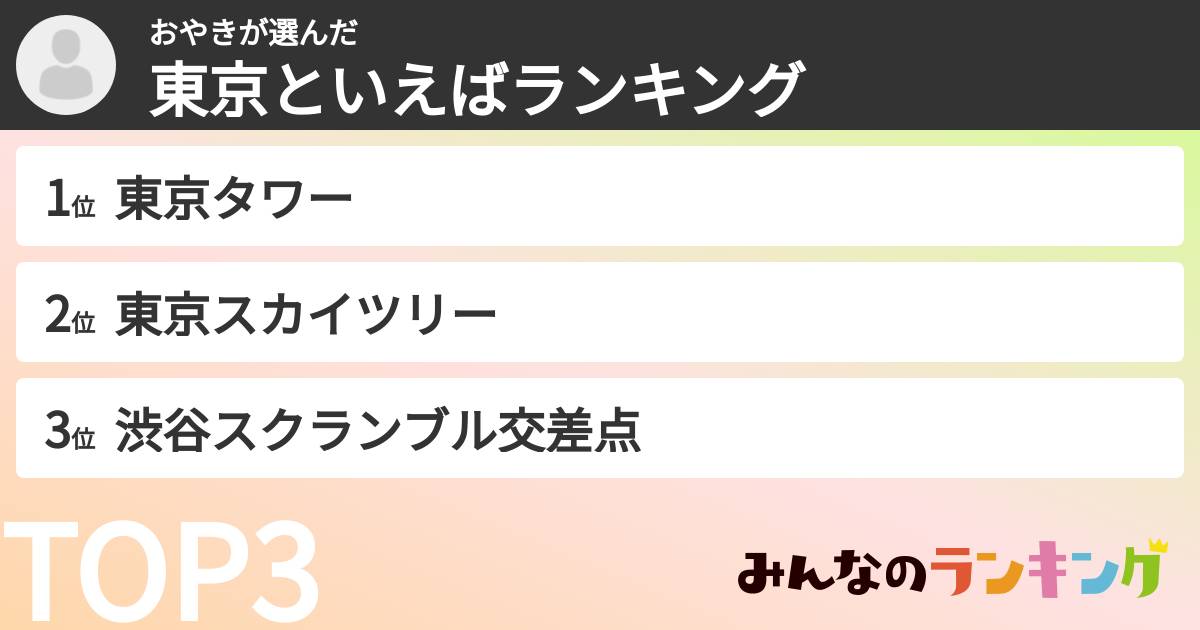 おやきさんの「東京といえばランキング」