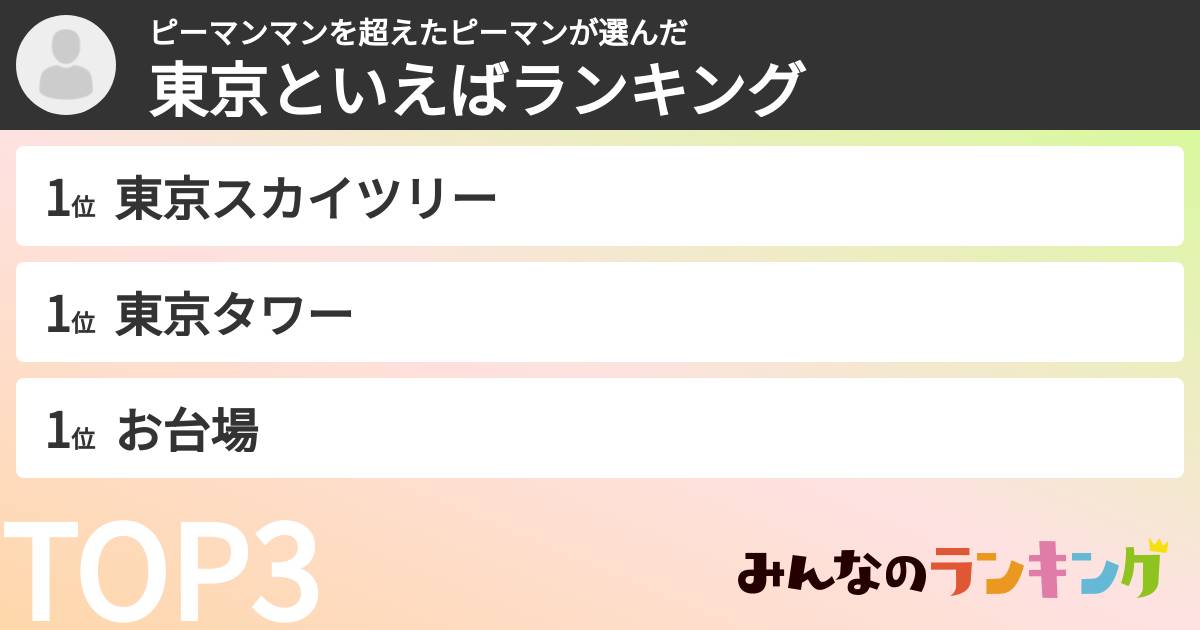 ピーマンマンを超えたピーマンさんの「東京といえばランキング」