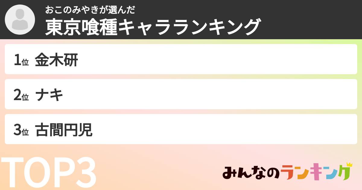 おこのみやきさんの「東京喰種キャラランキング」