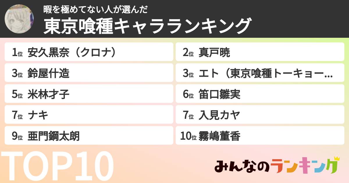 暇を極めてない人さんの「東京喰種キャラランキング」