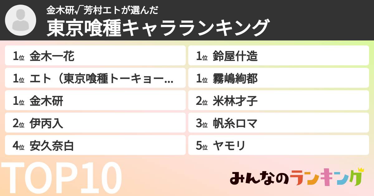 金木研√芳村エトさんの「東京喰種キャラランキング」