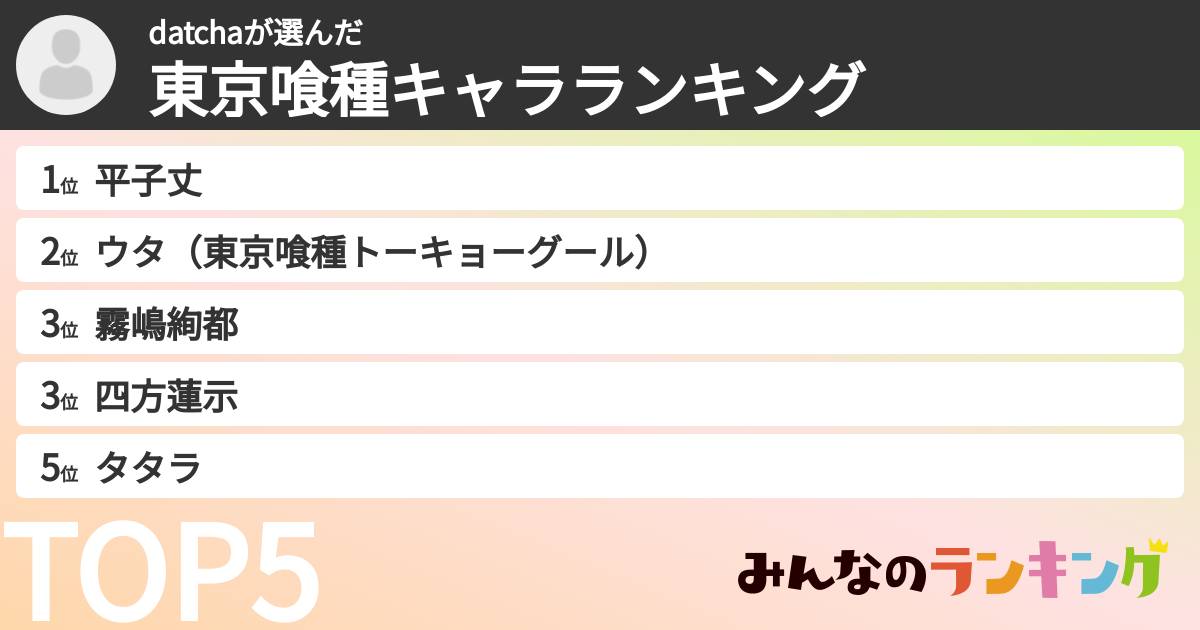 datchaさんの「東京喰種キャラランキング」