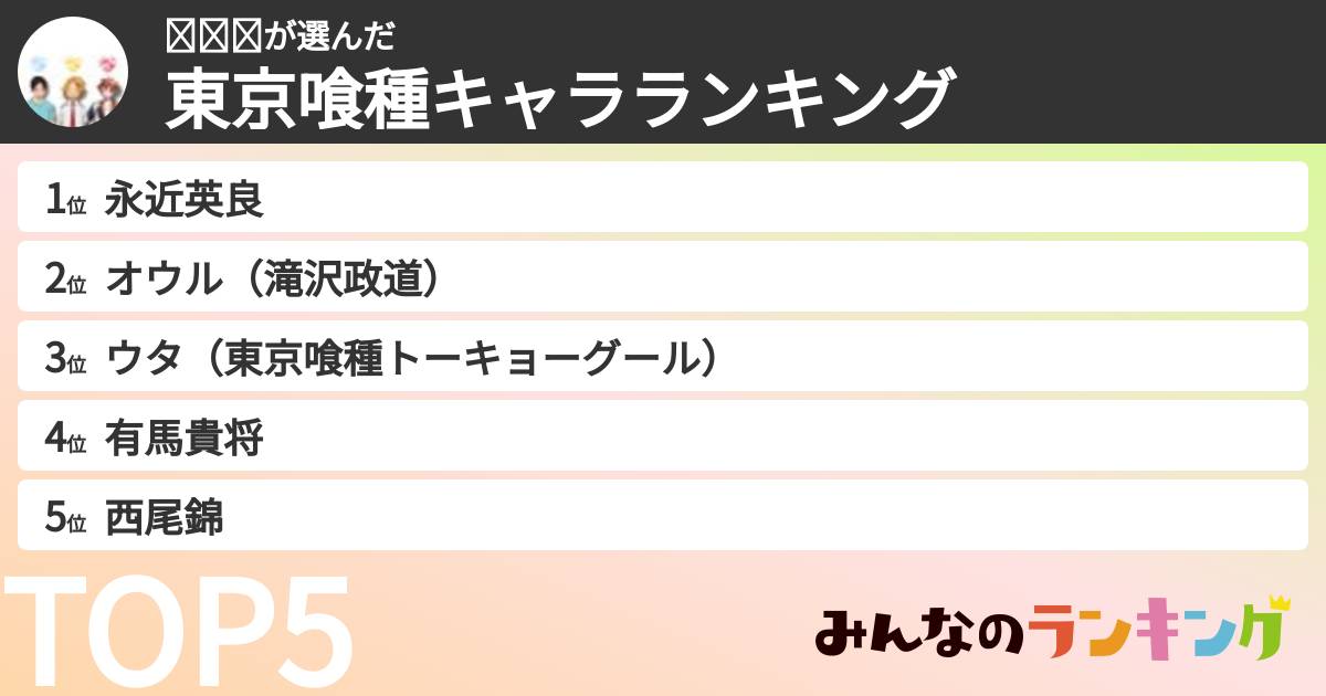 𝑁𝑎𝑜さんの「東京喰種キャラランキング」