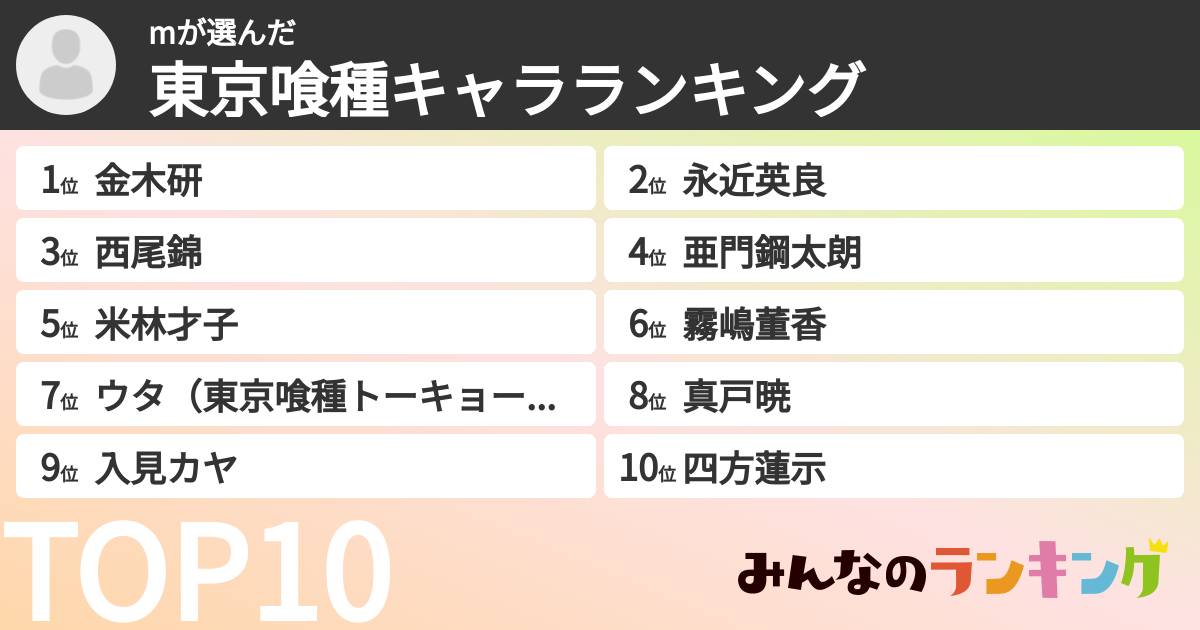 mさんの「東京喰種キャラランキング」
