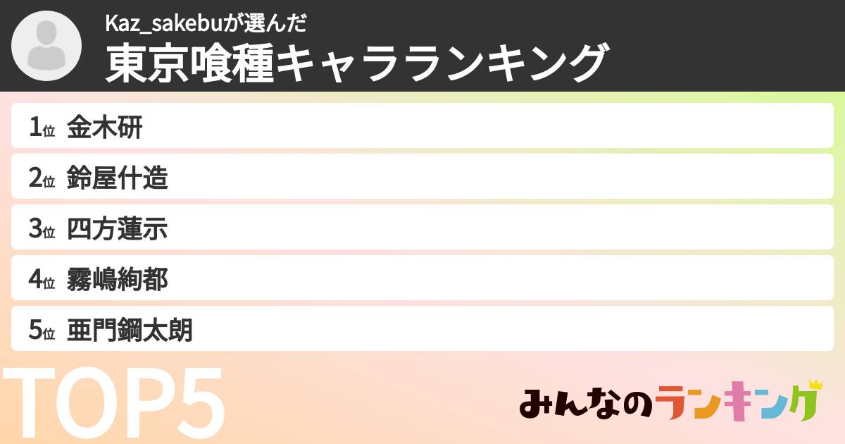 Kaz_sakebuさんの「東京喰種キャラランキング」
