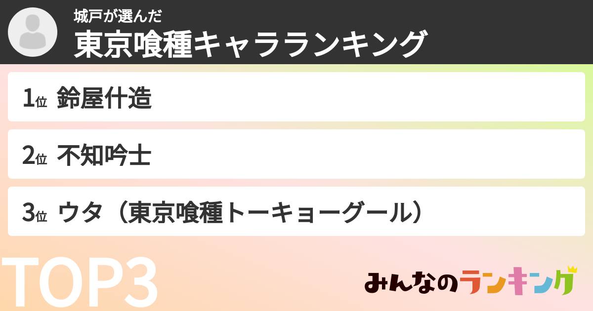 城戸さんの「東京喰種キャラランキング」