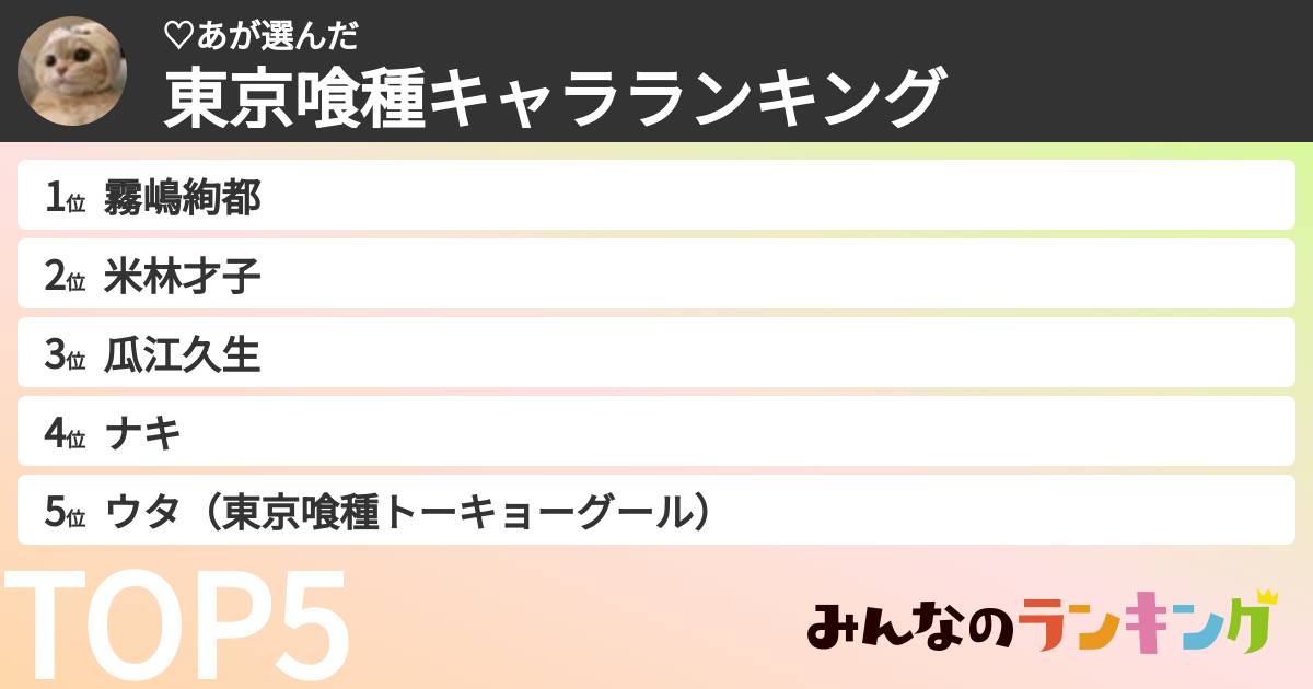 ♡あさんの「東京喰種キャラランキング」