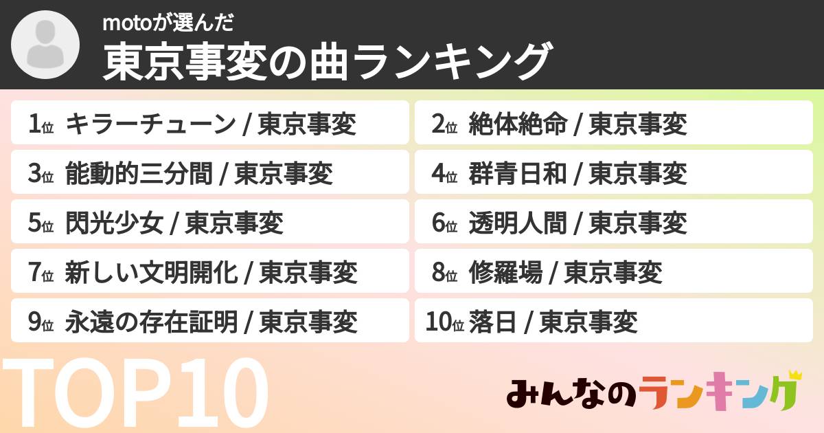 motoさんの「東京事変の曲ランキング」