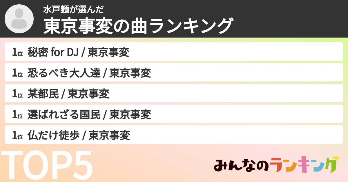 水戸麺さんの「東京事変の曲ランキング」