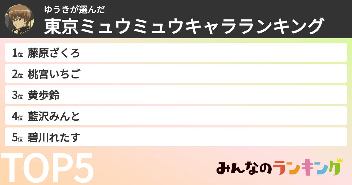 ゆうきさんの「東京ミュウミュウキャラランキング」