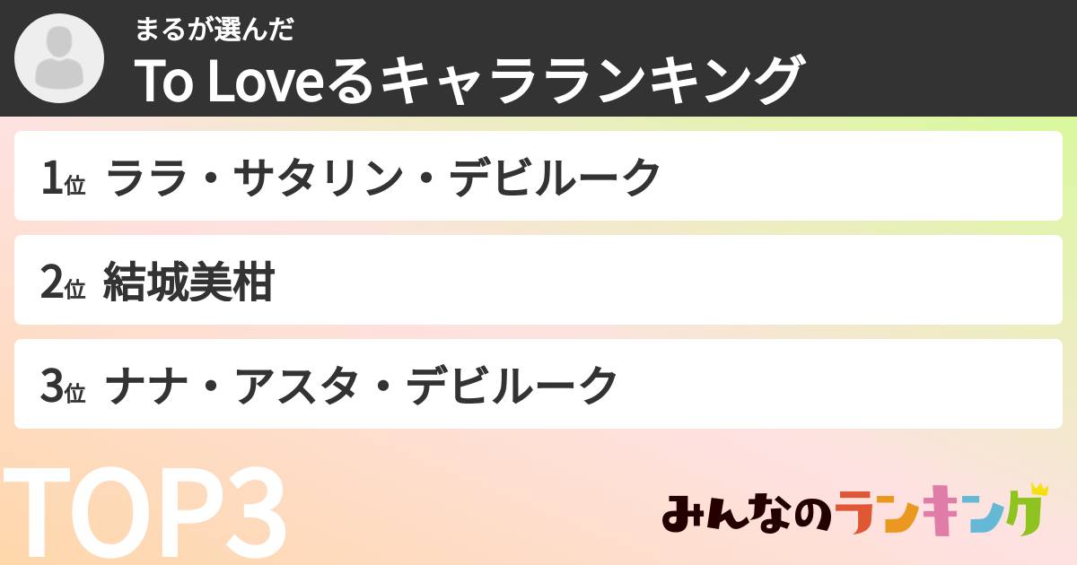 まるさんの「To Loveるキャラランキング」
