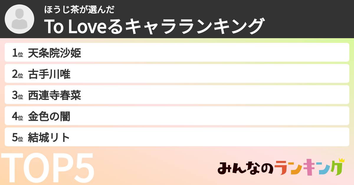 ほうじ茶さんの「To Loveるキャラランキング」
