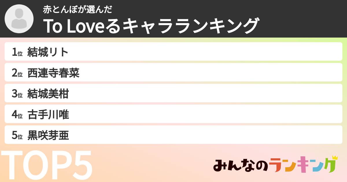 赤とんぼさんの「To Loveるキャラランキング」
