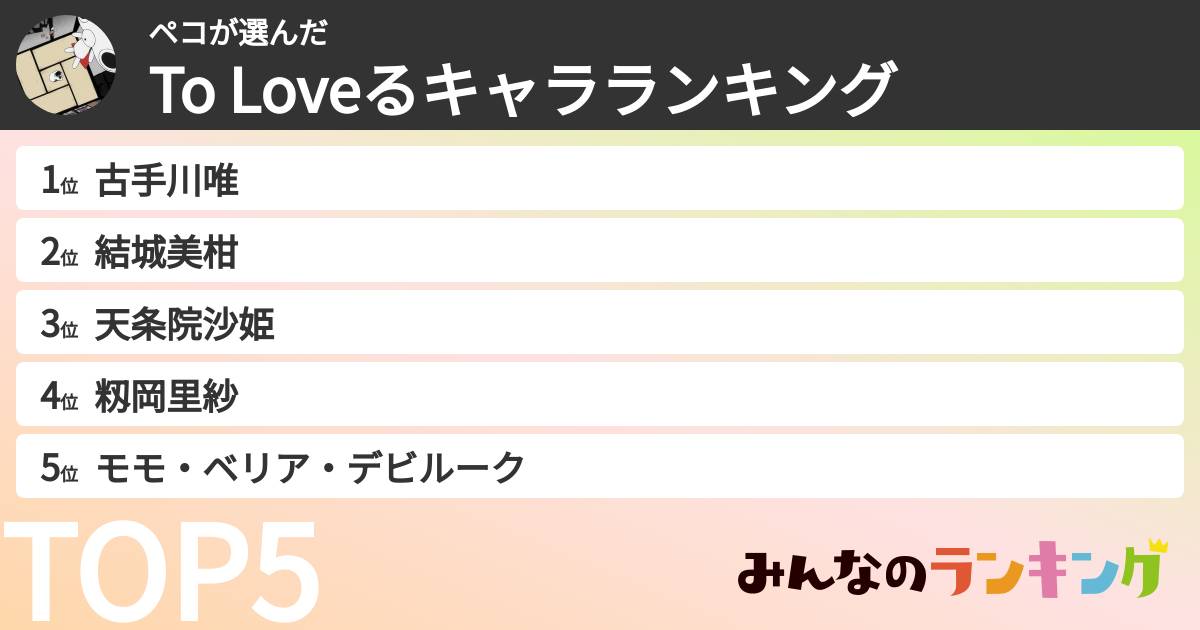 ペコさんの「To Loveるキャラランキング」